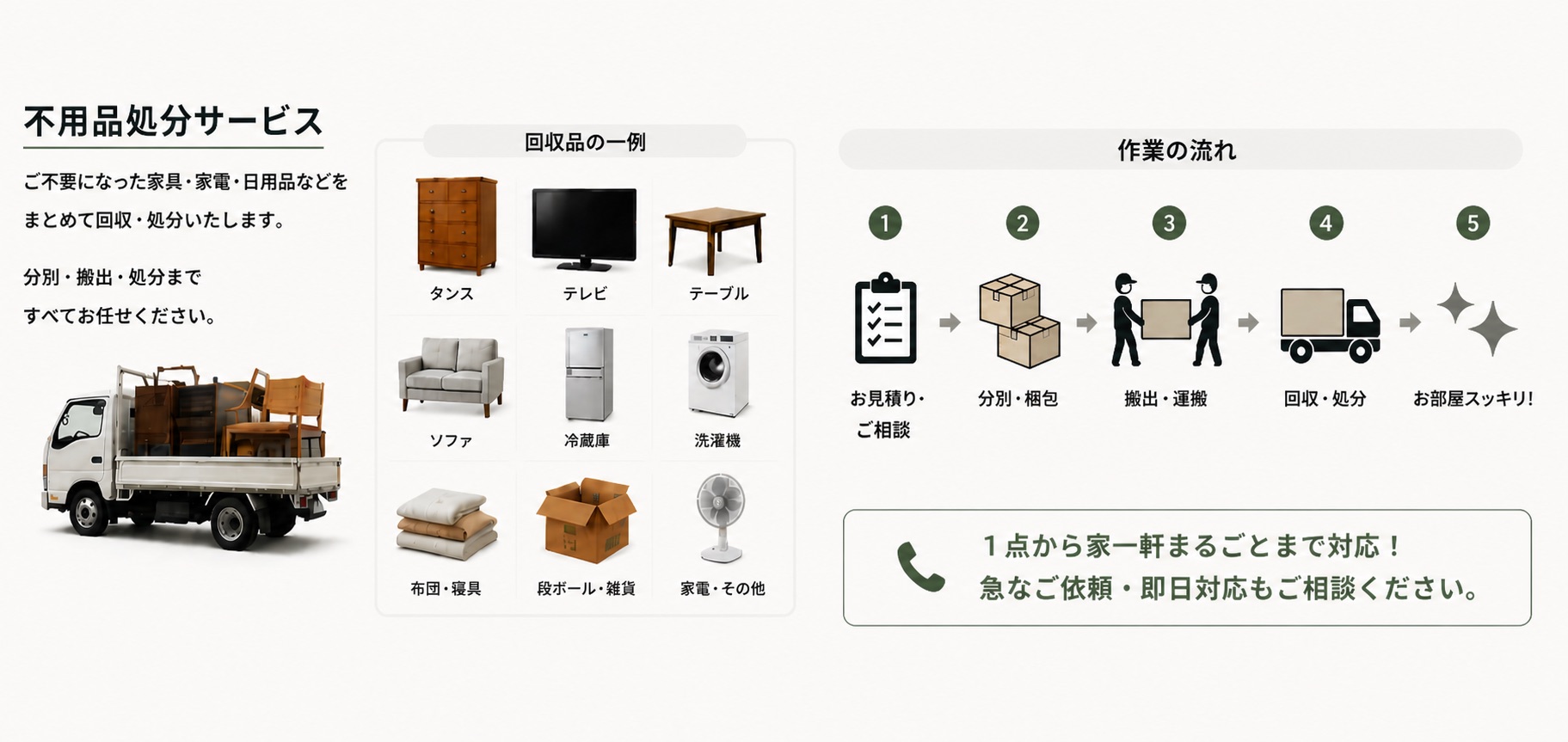 不用品処分の作業前後